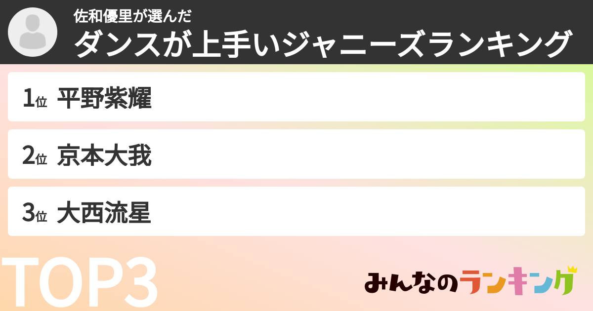 佐和優里さんの「ダンスが上手いジャニーズランキング」