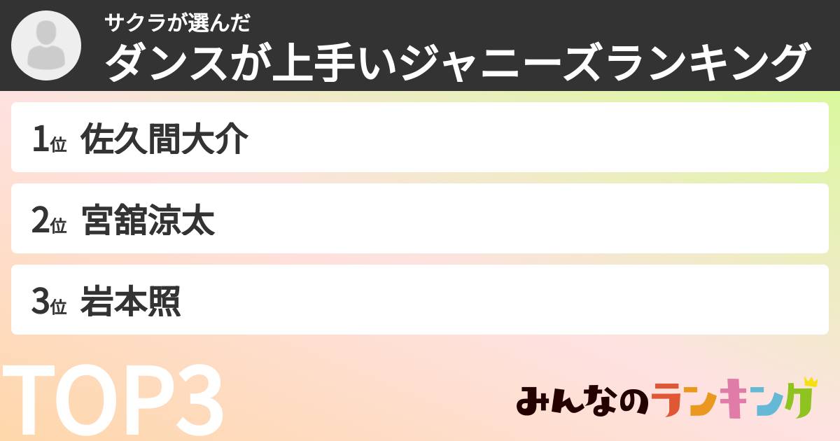 サクラさんの「ダンスが上手いジャニーズランキング」