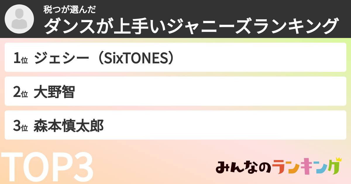 税つさんの「ダンスが上手いジャニーズランキング」