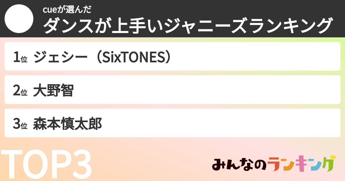 cueさんの「ダンスが上手いジャニーズランキング」