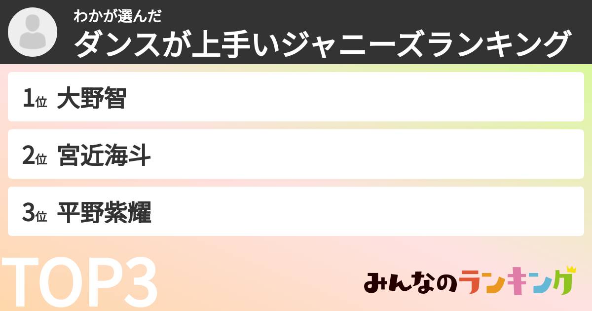 わかさんの「ダンスが上手いジャニーズランキング」
