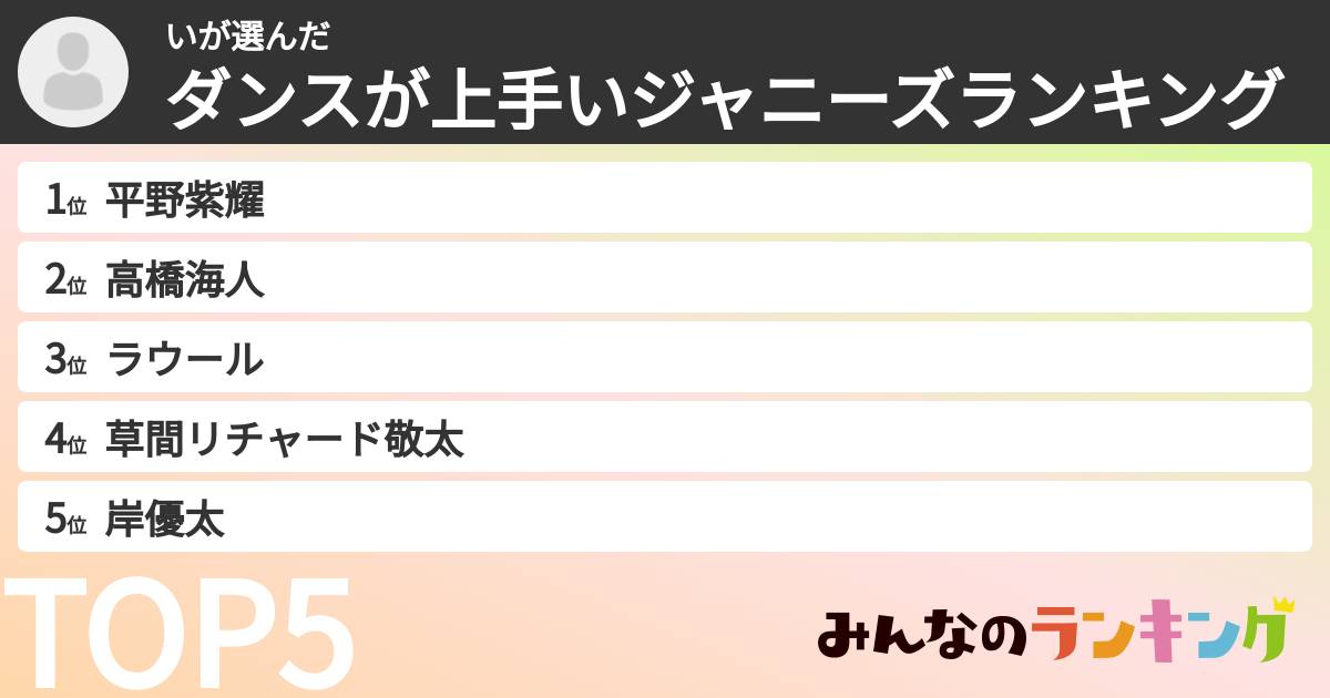 いさんの「ダンスが上手いジャニーズランキング」