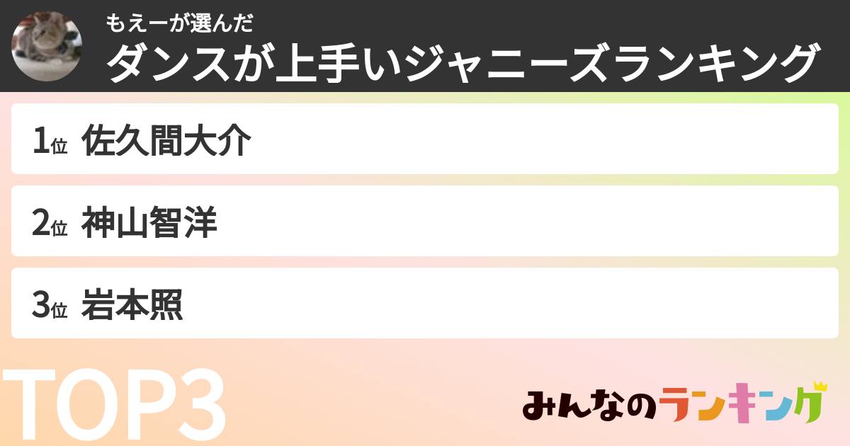 もえーさんの「ダンスが上手いジャニーズランキング」