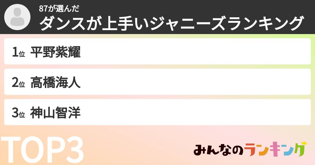 87さんの「ダンスが上手いジャニーズランキング」