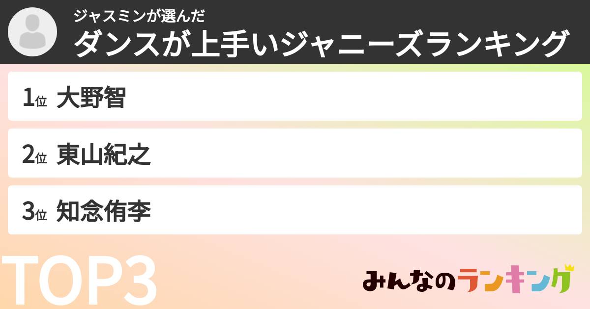 ジャスミンさんの「ダンスが上手いジャニーズランキング」