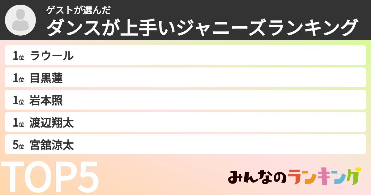 ゲストさんの「ダンスが上手いジャニーズランキング」