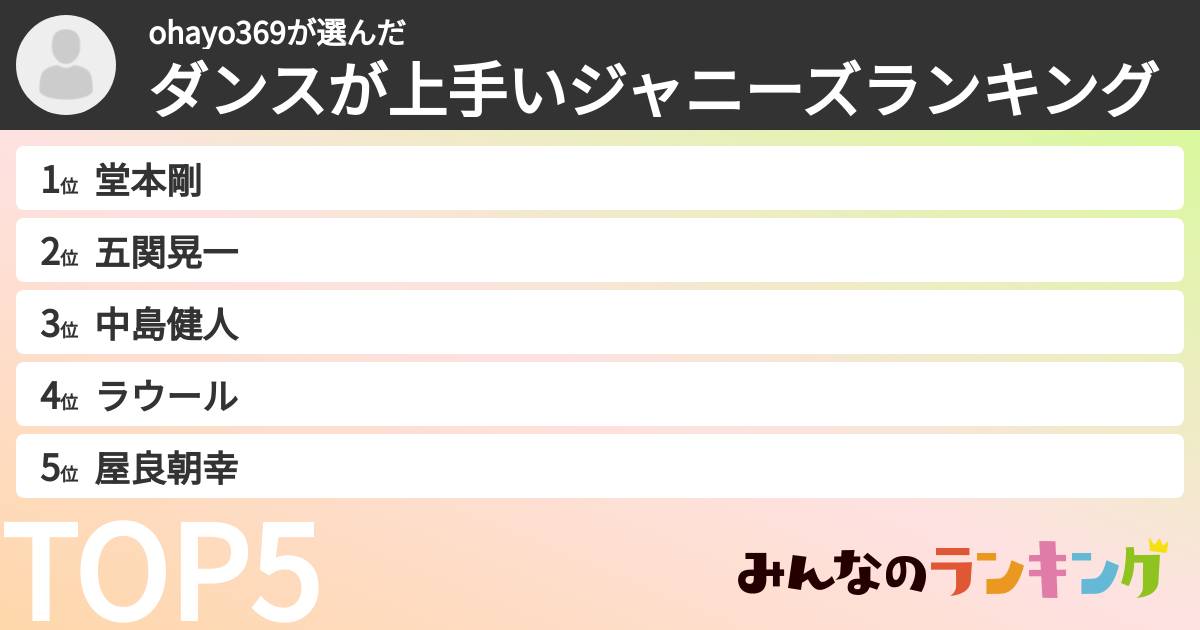 ohayo369さんの「ダンスが上手いジャニーズランキング」
