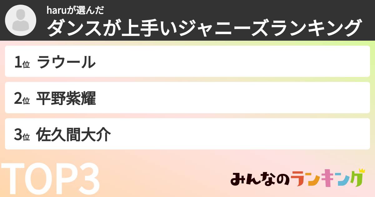 haruさんの「ダンスが上手いジャニーズランキング」