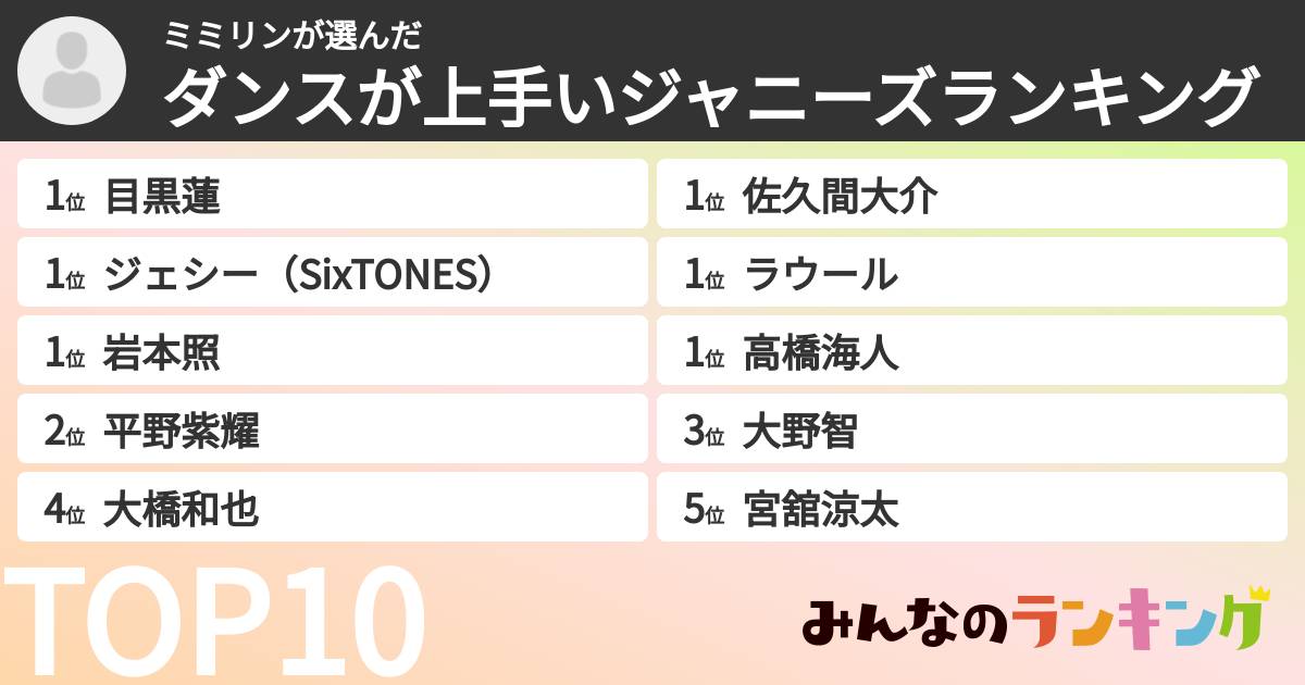 ミミリンさんの「ダンスが上手いジャニーズランキング」