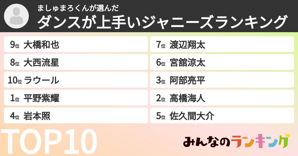 ましゅまろくんさんの「ダンスが上手いジャニーズランキング」