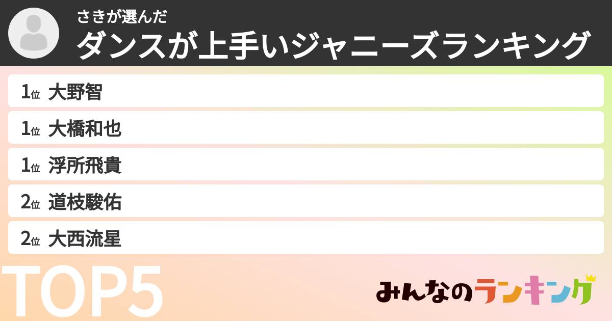 さきさんの「ダンスが上手いジャニーズランキング」