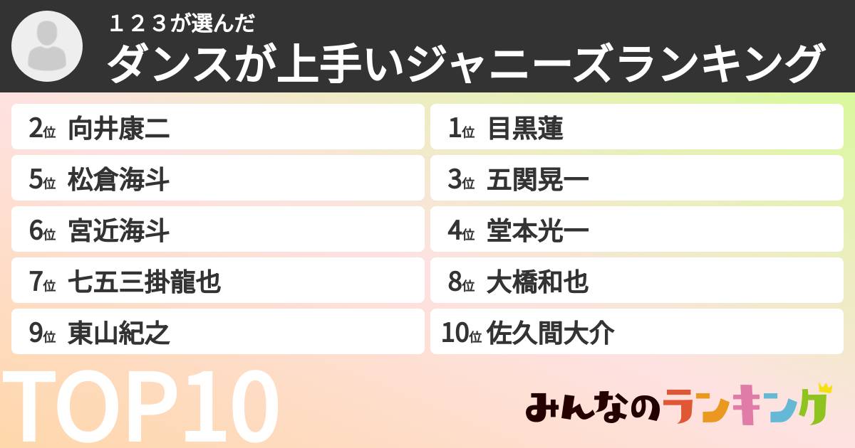 １２３さんの「ダンスが上手いジャニーズランキング」