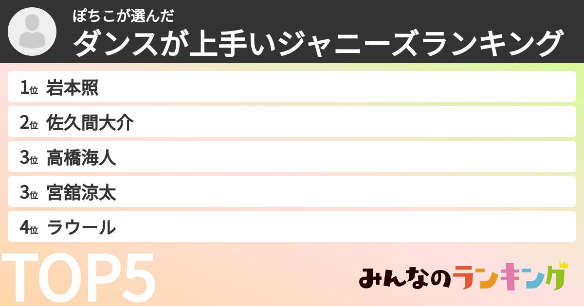 ぽちこさんの「ダンスが上手いジャニーズランキング」