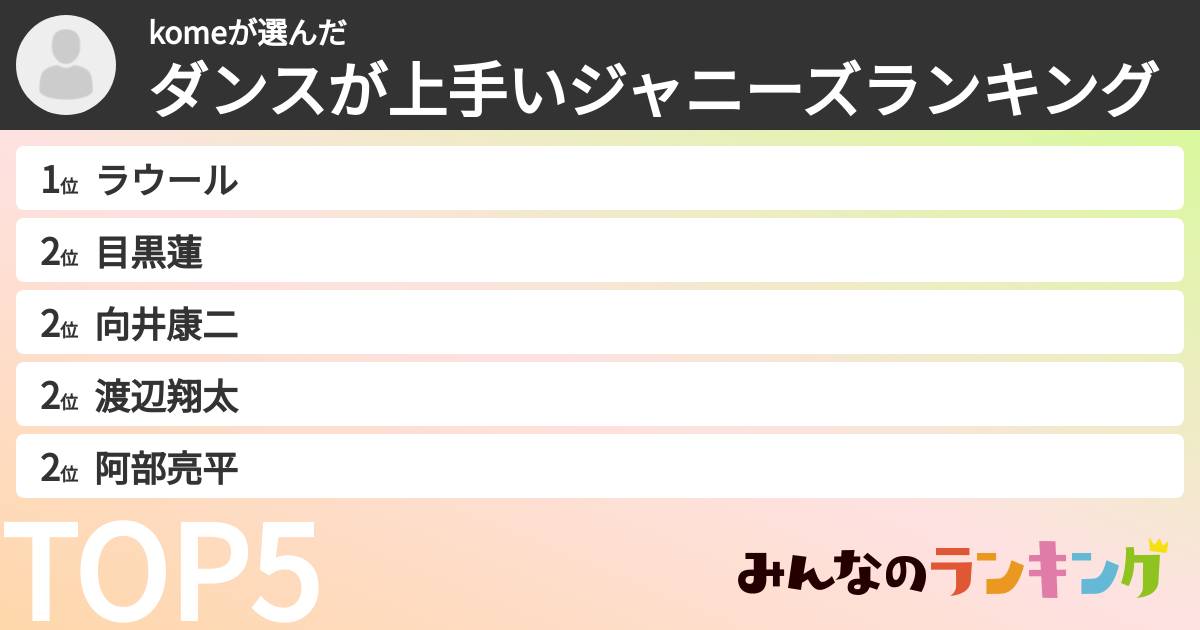 komeさんの「ダンスが上手いジャニーズランキング」