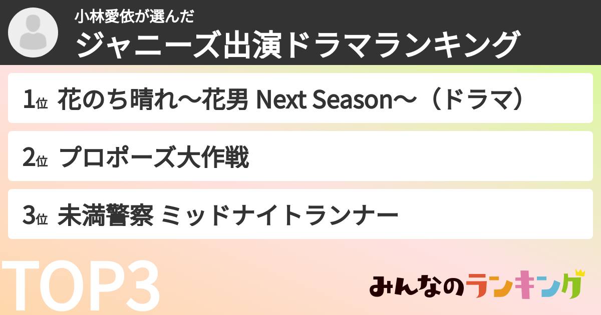 小林愛依さんの「ジャニーズ出演ドラマランキング」