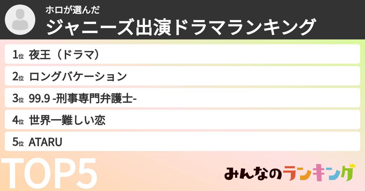 ホロさんの「ジャニーズ出演ドラマランキング」