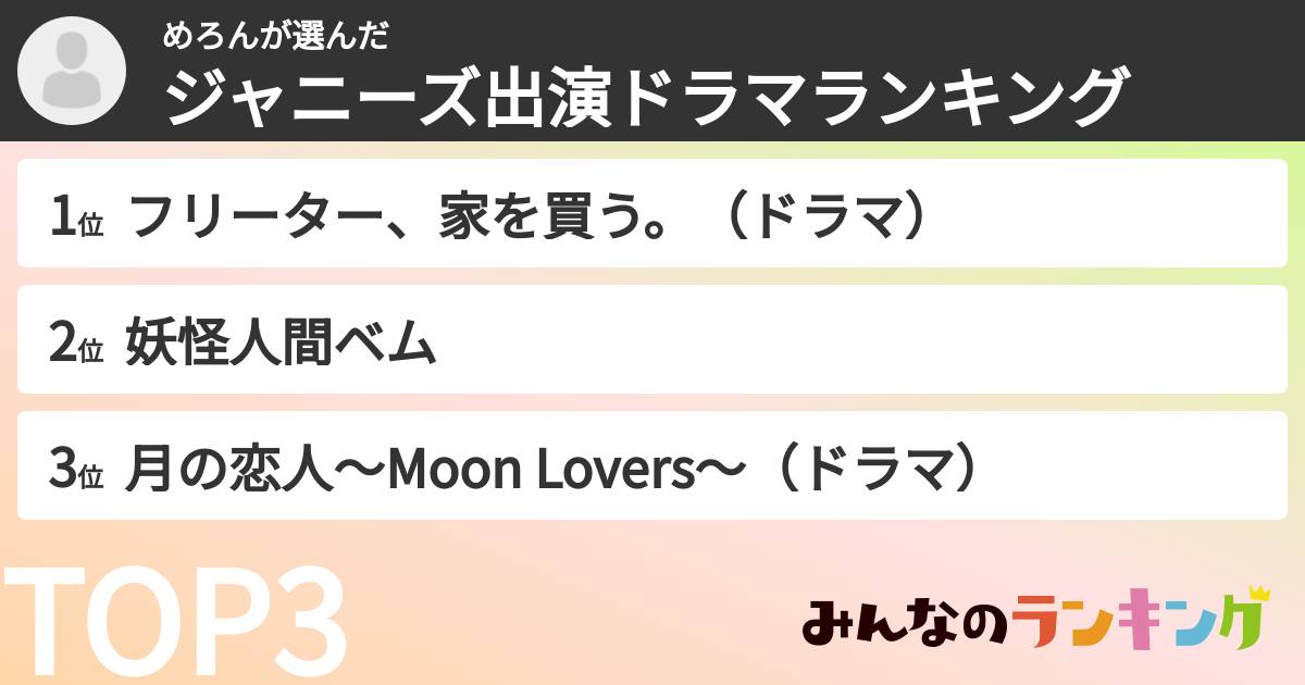 めろんさんの「ジャニーズ出演ドラマランキング」