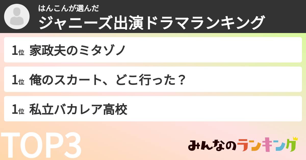 はんこんさんの「ジャニーズ出演ドラマランキング」