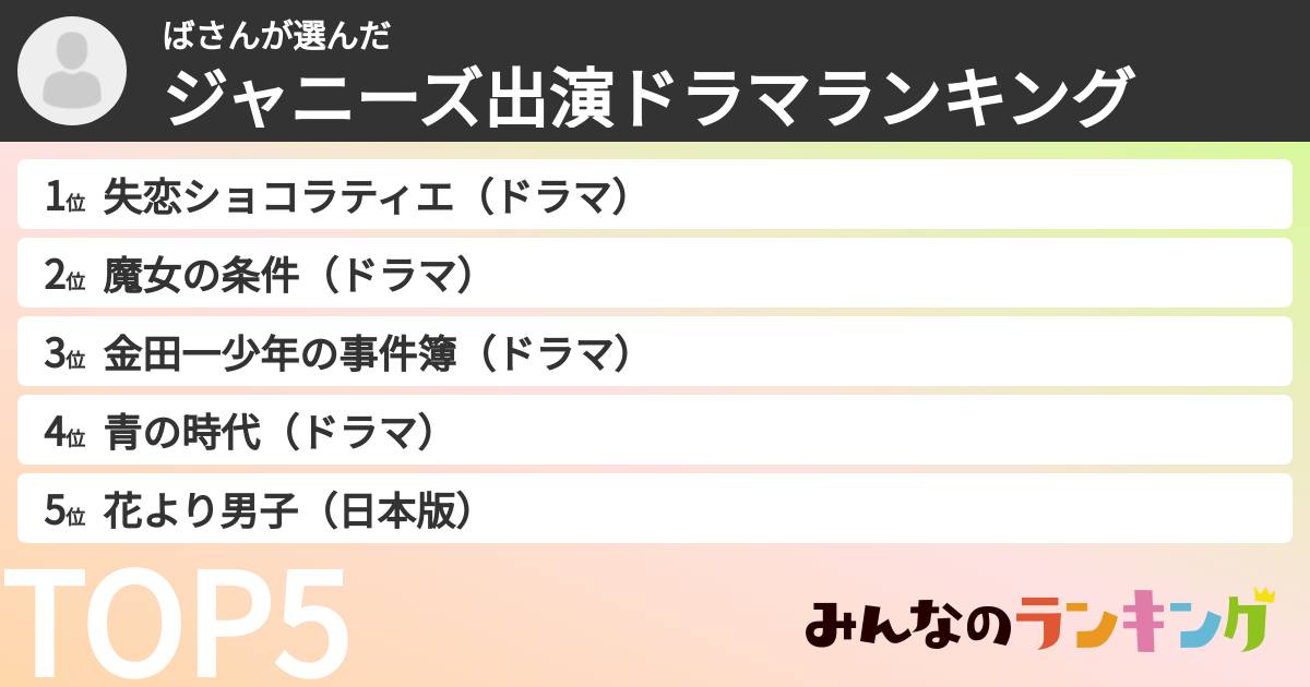 ばさんさんの「ジャニーズ出演ドラマランキング」