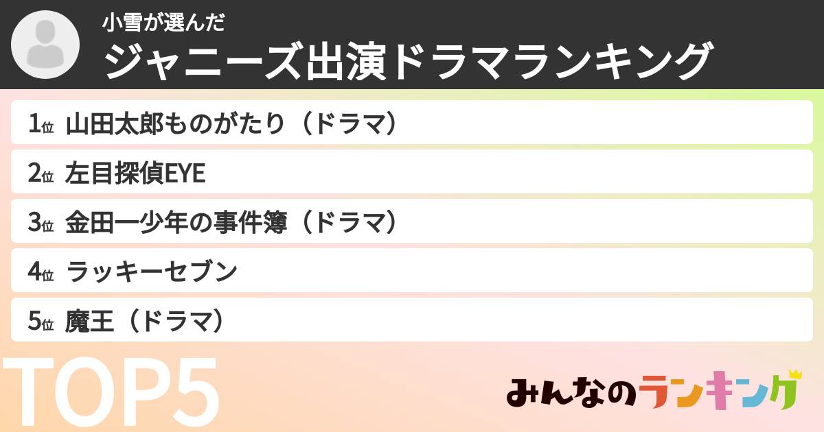小雪さんの「ジャニーズ出演ドラマランキング」