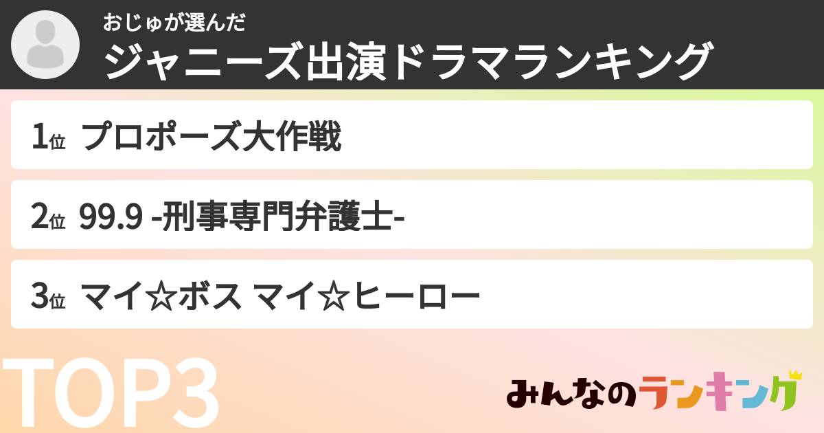 おじゅさんの「ジャニーズ出演ドラマランキング」