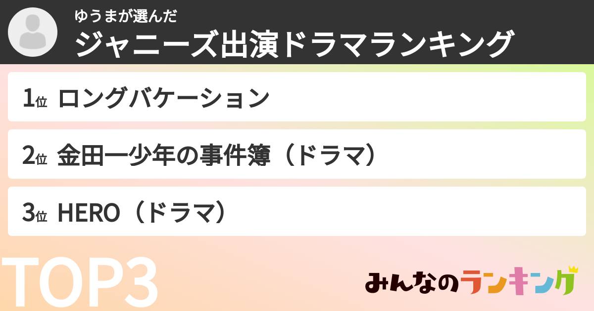 ゆうまさんの「ジャニーズ出演ドラマランキング」