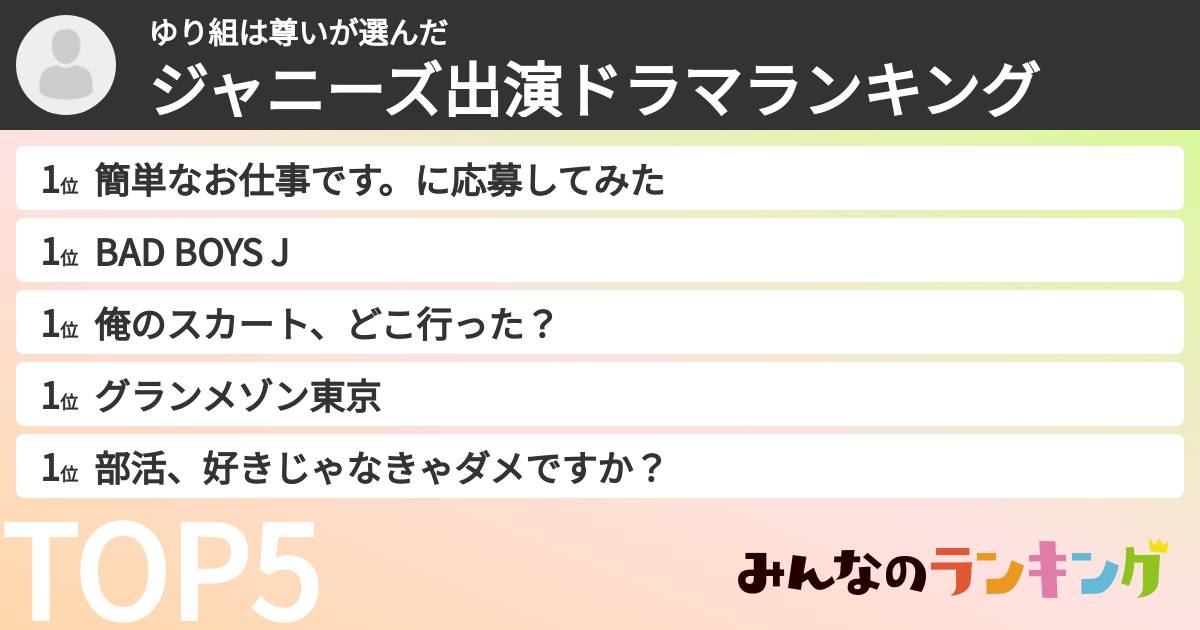 ゆり組は尊いさんの「ジャニーズ出演ドラマランキング」
