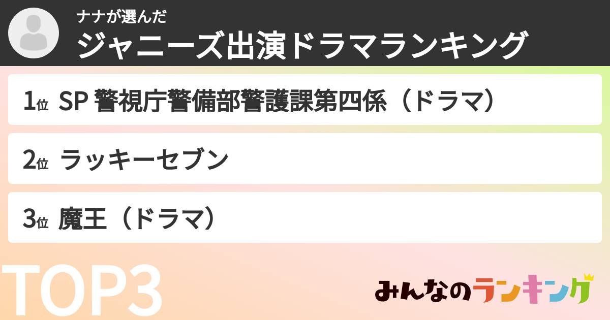 ナナさんの「ジャニーズ出演ドラマランキング」