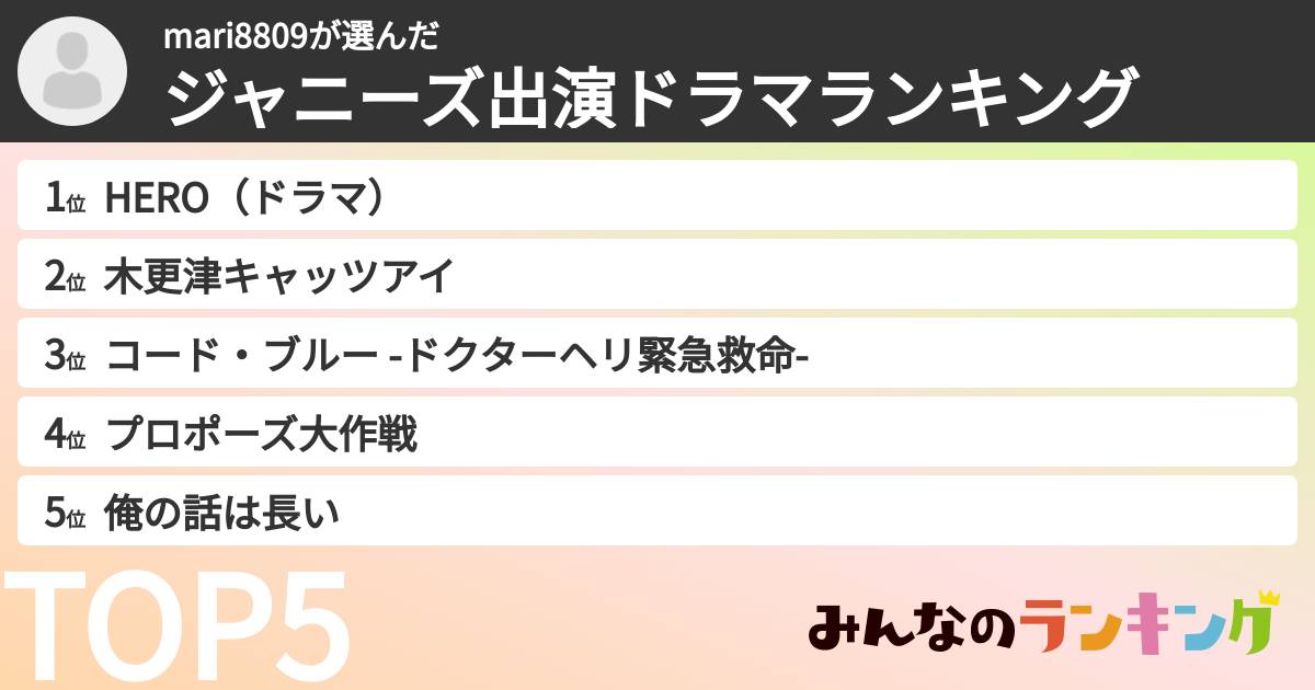 mari8809さんの「ジャニーズ出演ドラマランキング」