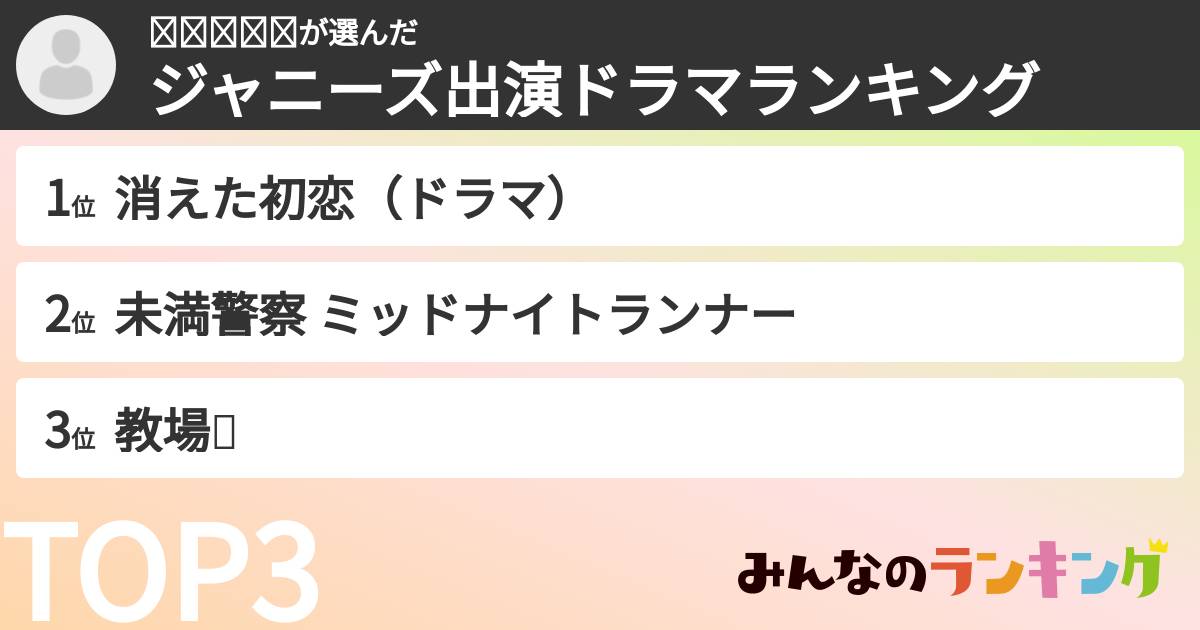 𝘒𝘢𝘯𝘰𝘯さんの「ジャニーズ出演ドラマランキング」