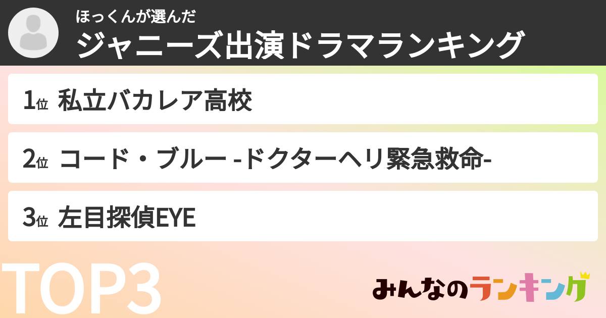 ほっくんさんの「ジャニーズ出演ドラマランキング」