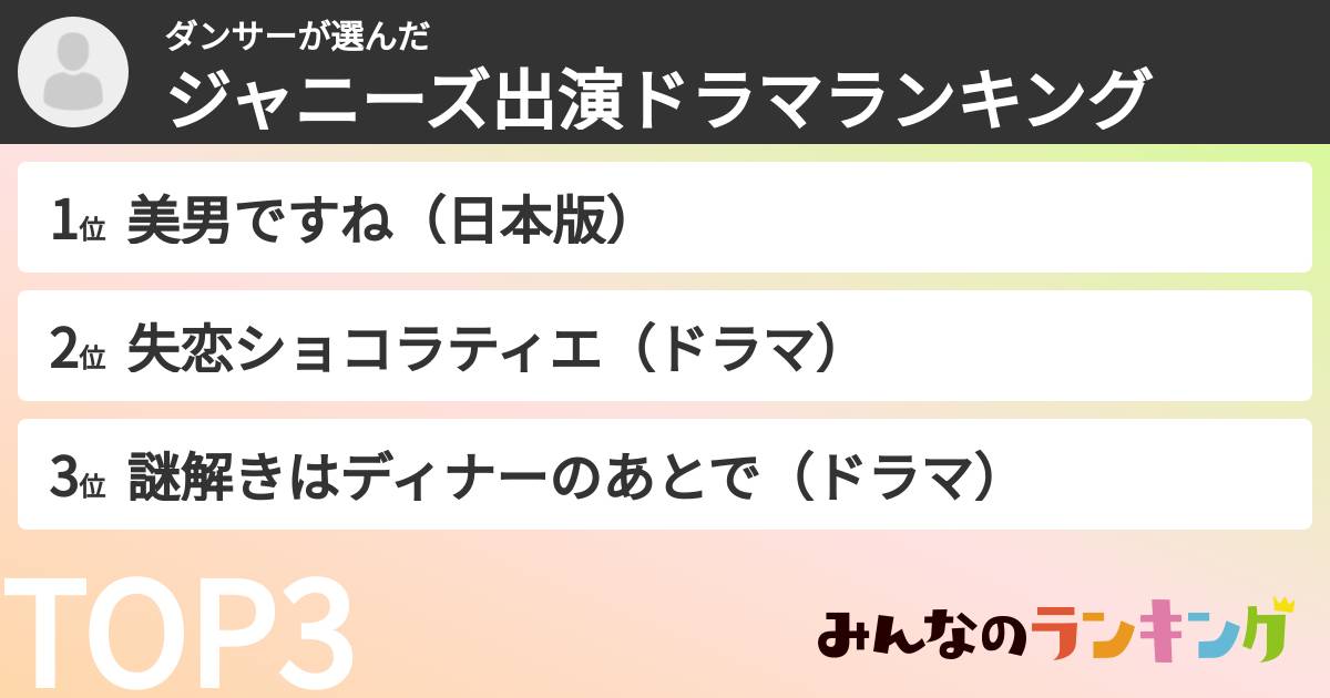 ダンサーさんの「ジャニーズ出演ドラマランキング」