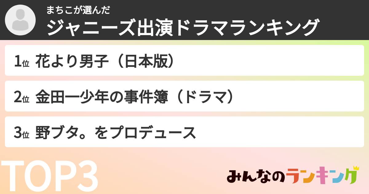 まちこさんの「ジャニーズ出演ドラマランキング」