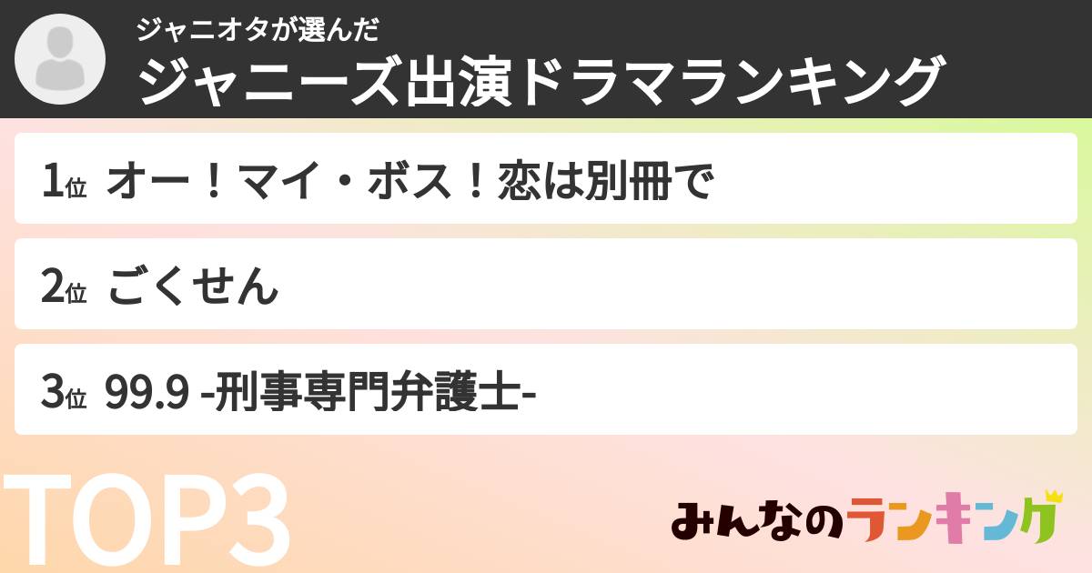 ジャニオタさんの「ジャニーズ出演ドラマランキング」