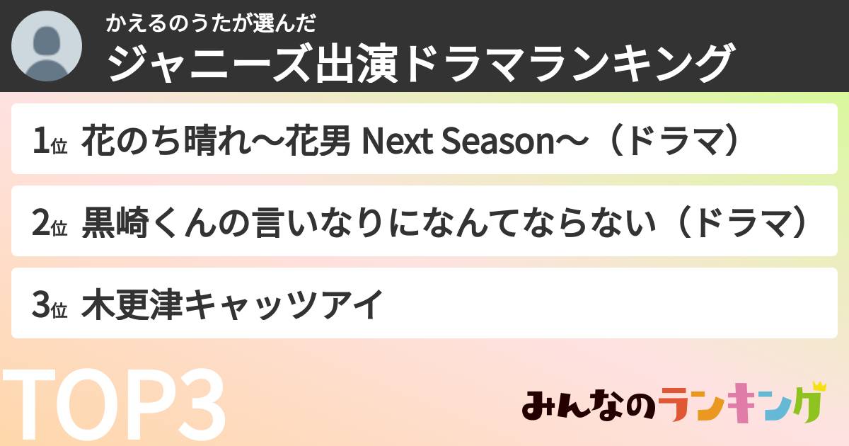 かえるのうたさんの「ジャニーズ出演ドラマランキング」