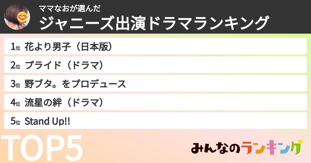 ママなおさんの「ジャニーズ出演ドラマランキング」