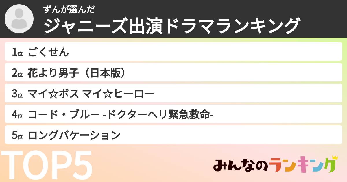 ずんさんの「ジャニーズ出演ドラマランキング」