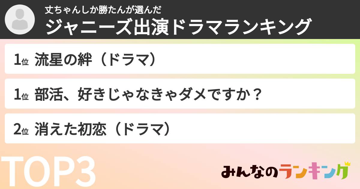 丈ちゃんしか勝たんさんの「ジャニーズ出演ドラマランキング」