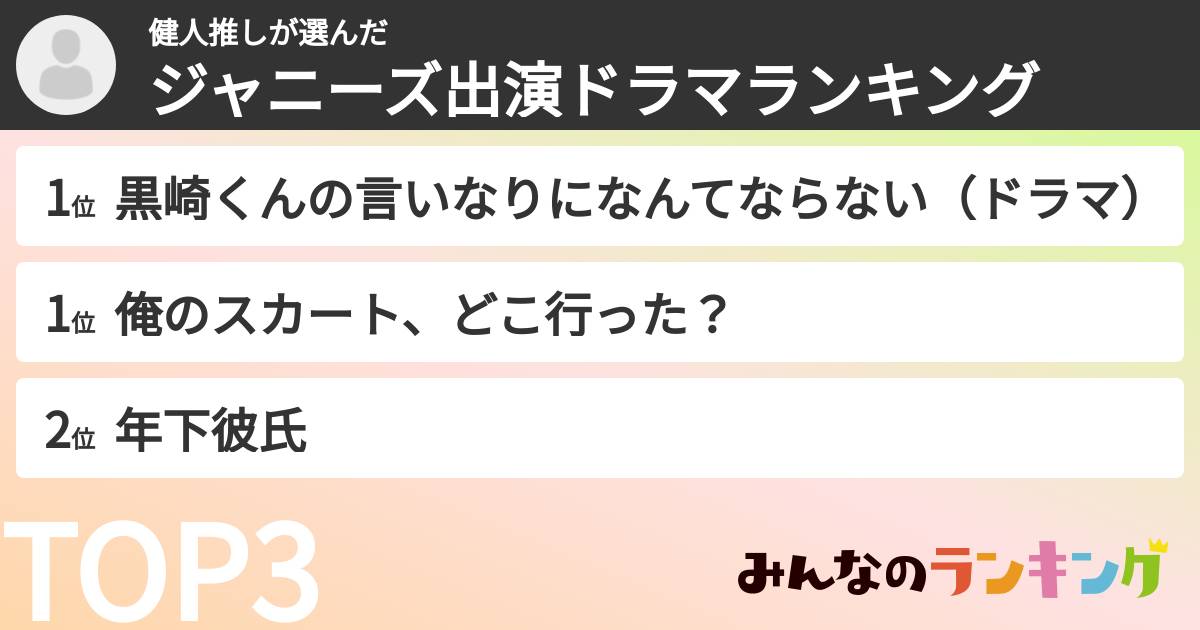 健人推しさんの「ジャニーズ出演ドラマランキング」