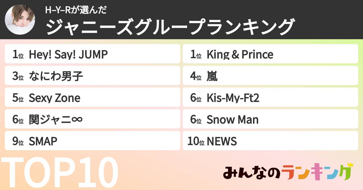 H–Y–Rさんの「ジャニーズグループランキング」