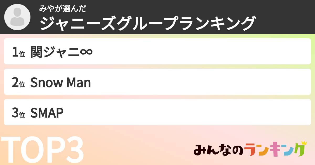 みやさんの「ジャニーズグループランキング」