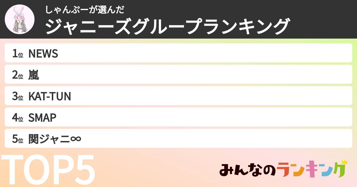 しゃんぷーさんの「ジャニーズグループランキング」