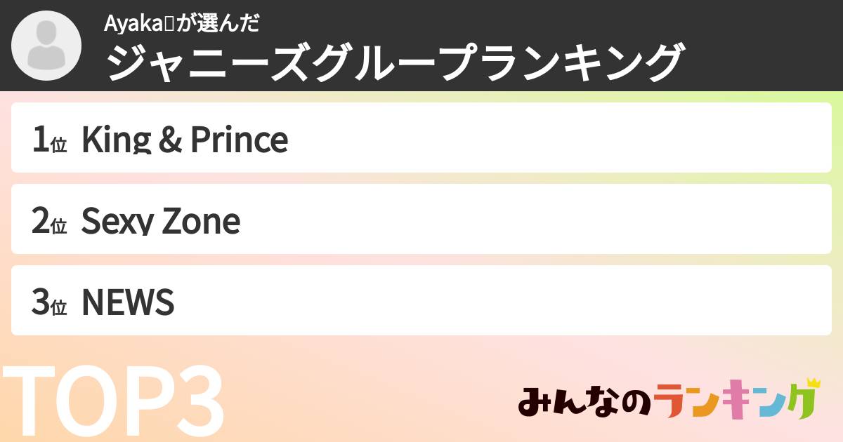 Ayaka❣️さんの「ジャニーズグループランキング」