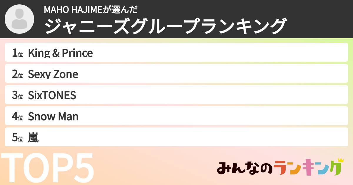 MAHO HAJIMEさんの「ジャニーズグループランキング」