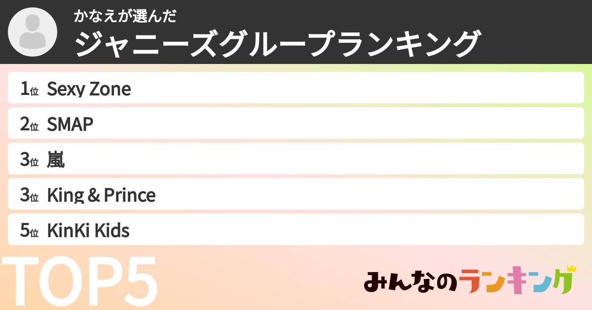 かなえさんの「ジャニーズグループランキング」