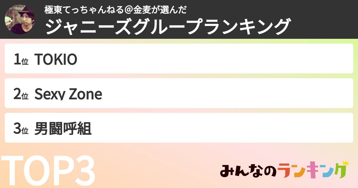 極東てっちゃんねる＠金麦さんの「ジャニーズグループランキング」