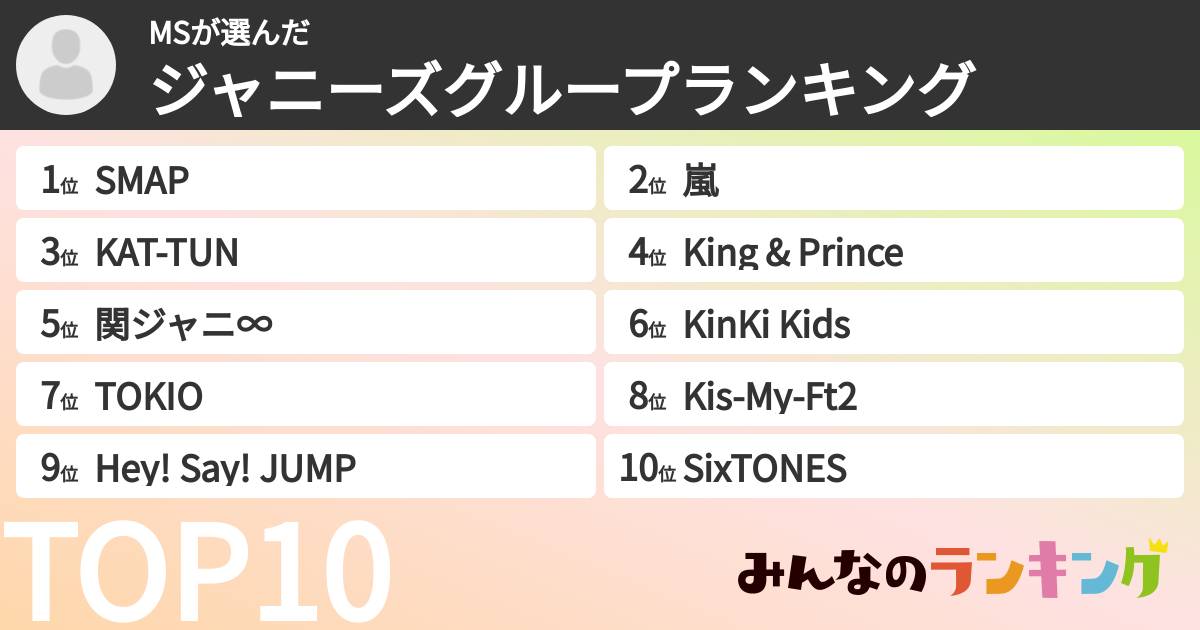 MSさんの「ジャニーズグループランキング」