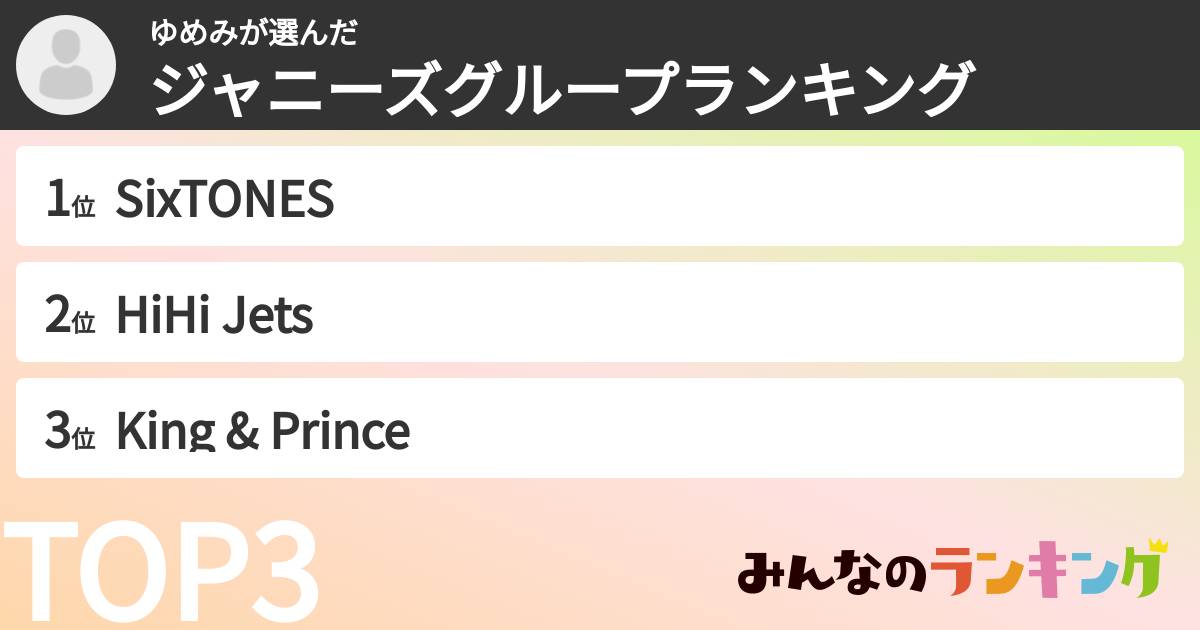 ゆめみさんの「ジャニーズグループランキング」