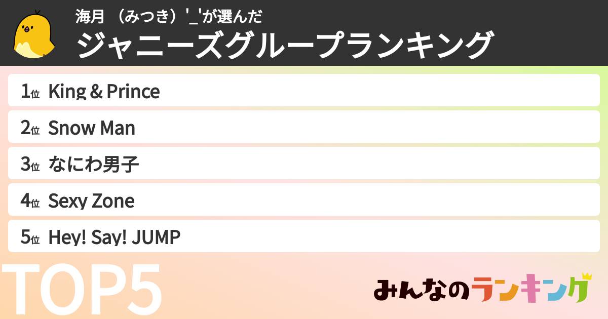 海月 (みつき)'_'さんの「ジャニーズグループランキング」