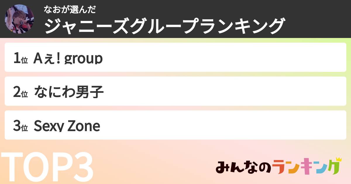 なおさんの「ジャニーズグループランキング」